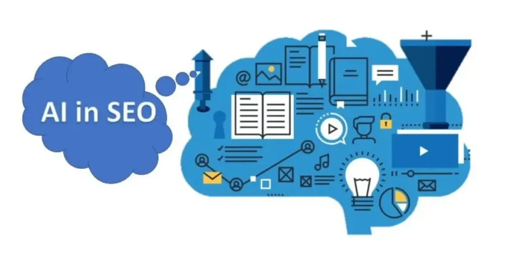 Generative Engine Optimization Algorithms
