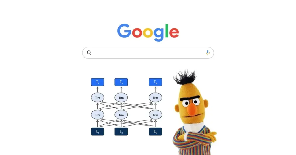 Generative Engine Optimization Algorithms